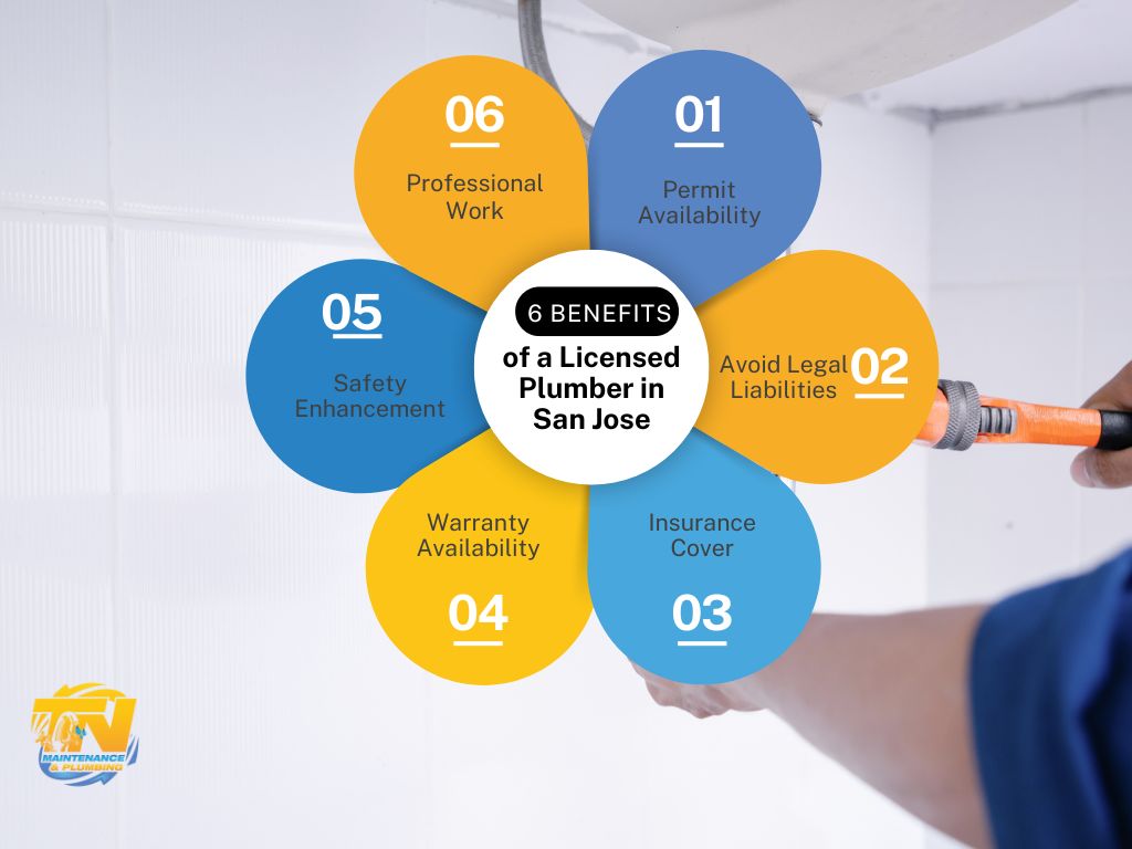 Benefits of a Licensed Plumber